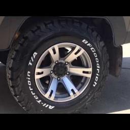 Видео #429750, автор: Ксения Губанова