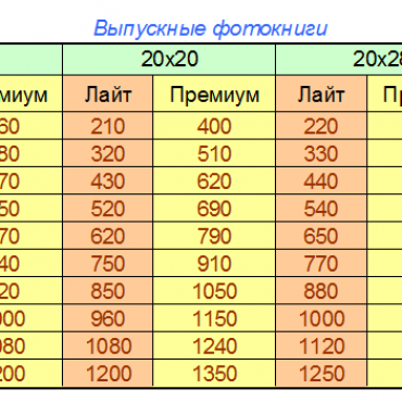 Фотография #55206, , автор: Мастерская фотокниг 